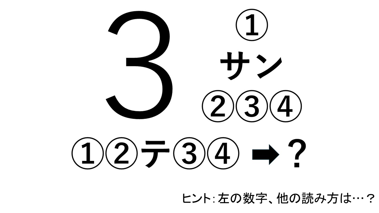 跡巡～あとめぐ～例題