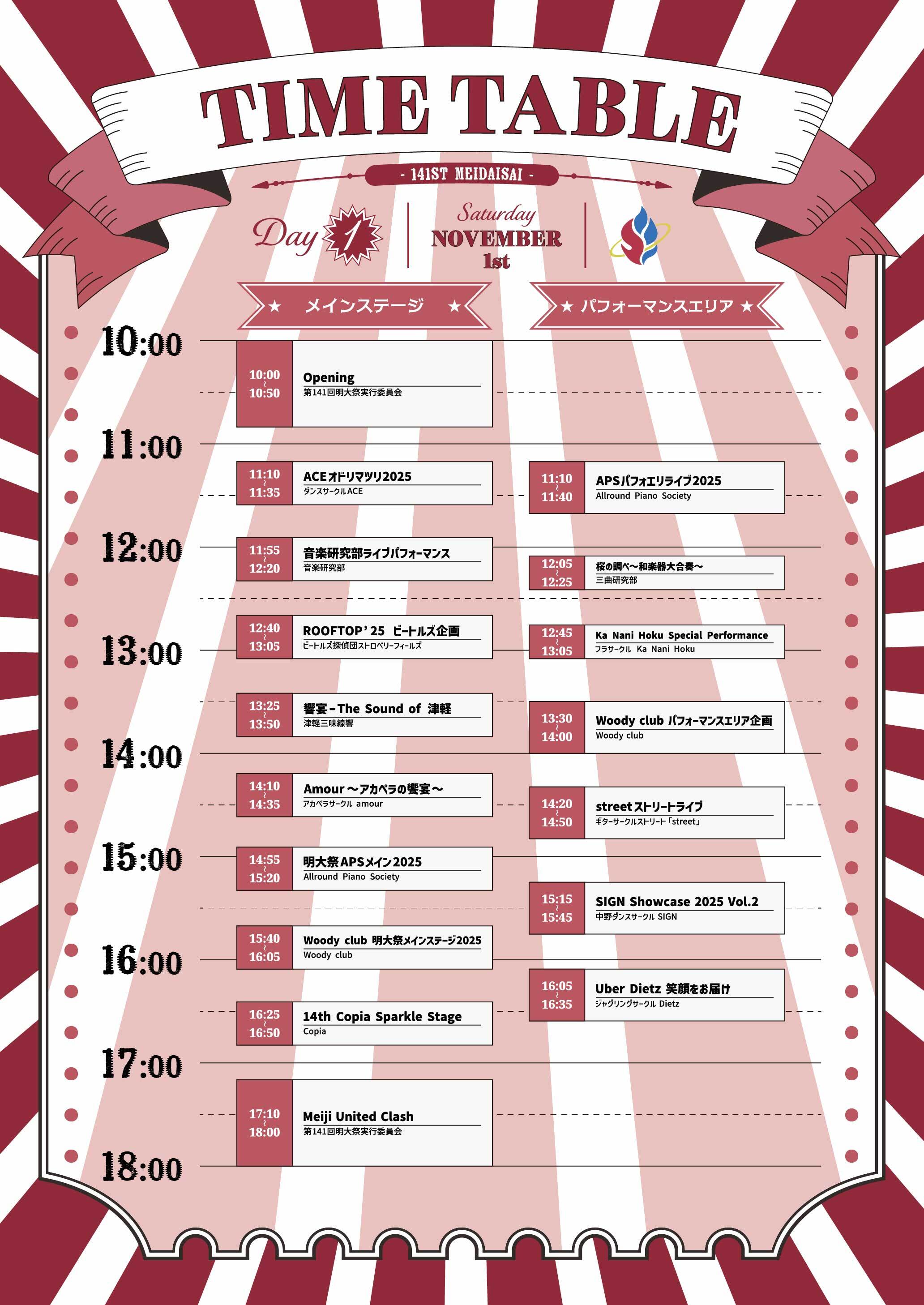 タイムテーブル1-2